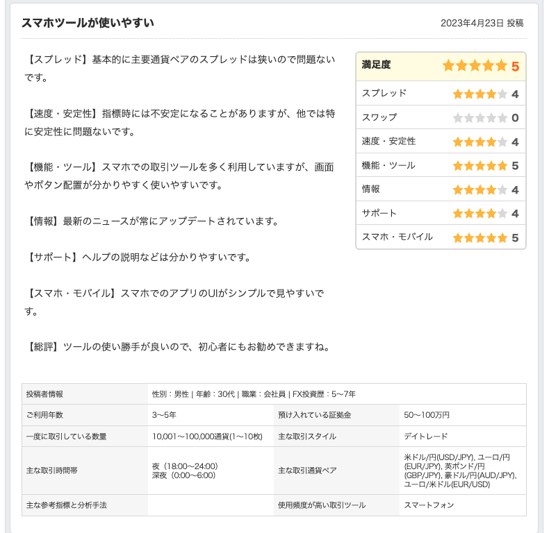 FXネオ 価格コムより 良い口コミ スマホツールが使いやすい