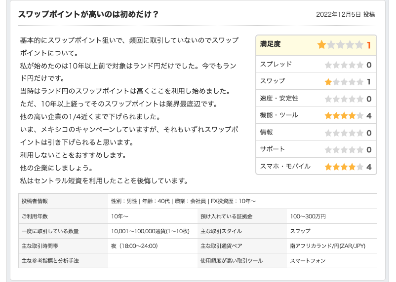 FXダイレクトプラス 悪い口コミ
スワップポイント