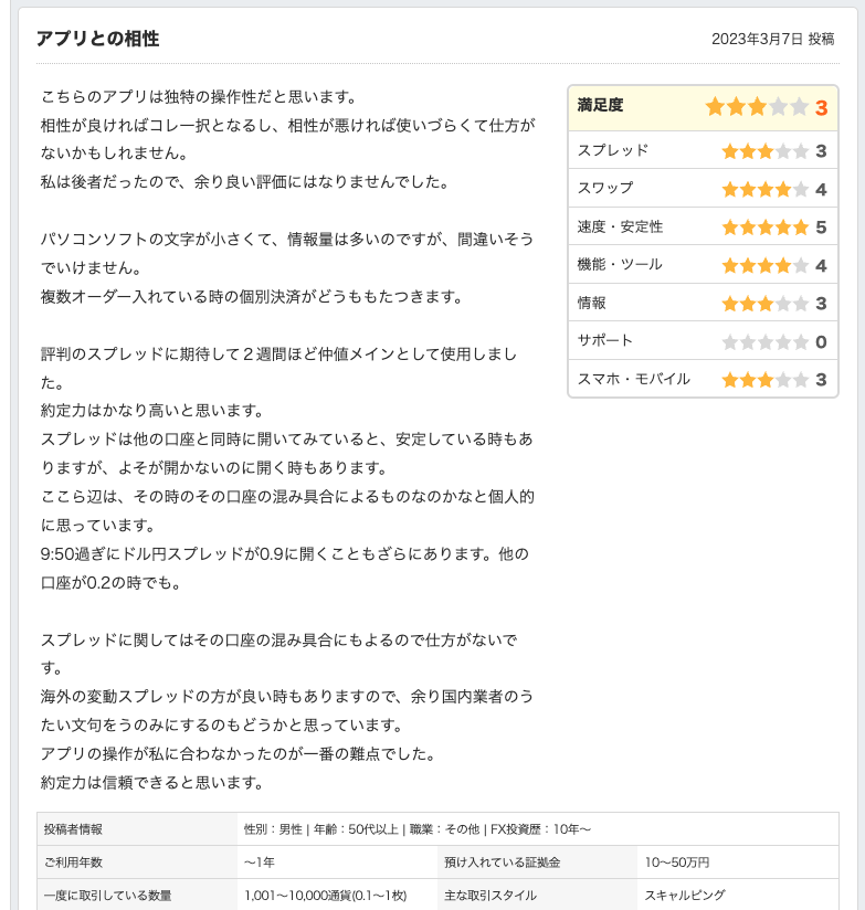 FXネオ 価格コムより 悪い口コミ アプリとの相性