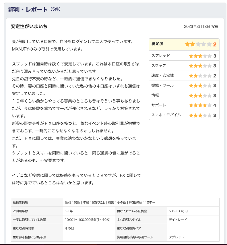 MATSUI FX 価格.comより悪い口コミ