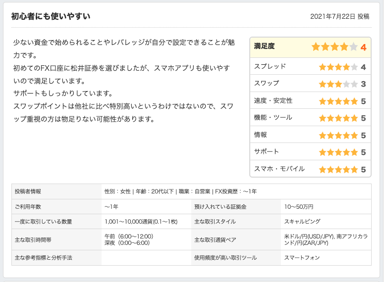 MATSUI FX 価格.comより良い口コミ
初心者にも使いやすい