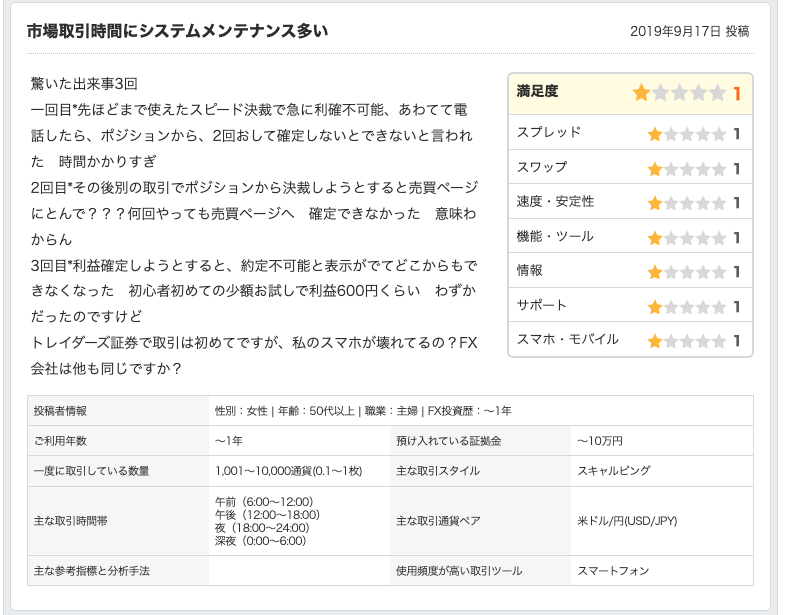 LIGHT FX 価格.comの悪い口コミ