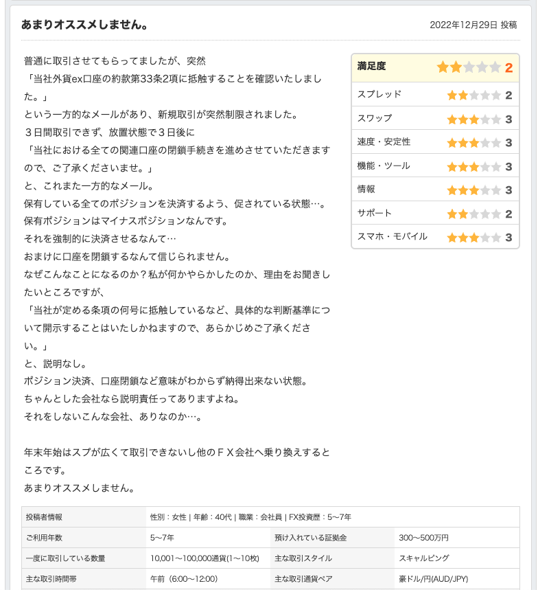 外貨ex byGMOの悪い口コミ 価格コム あまりおすすめしない